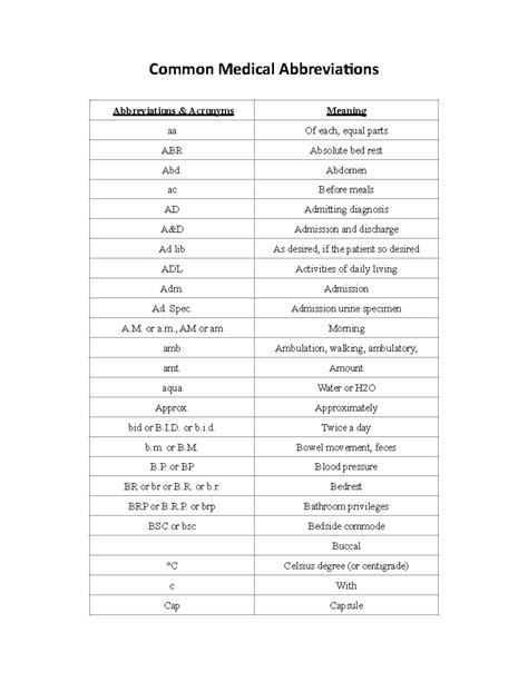 EMB Medical Abbreviation Meaning .